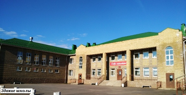 Здание школы.