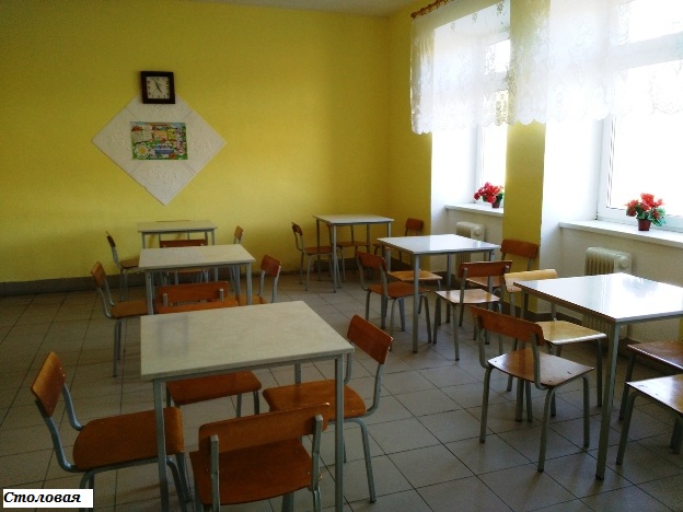 Столовая.